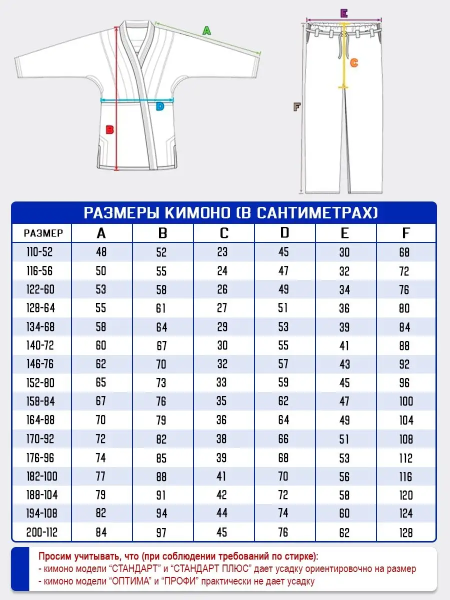 Размер кимоно рост