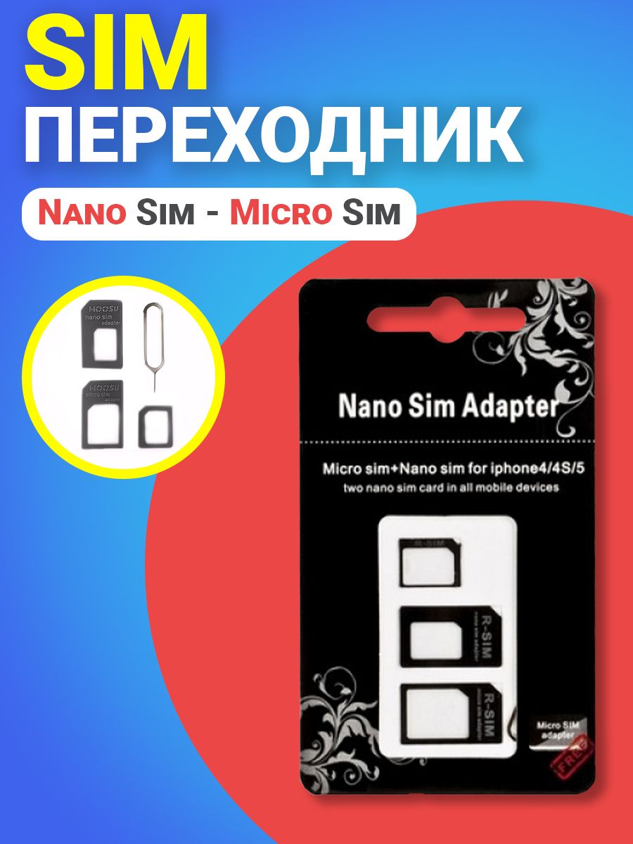 Micro Mini Nano SIM