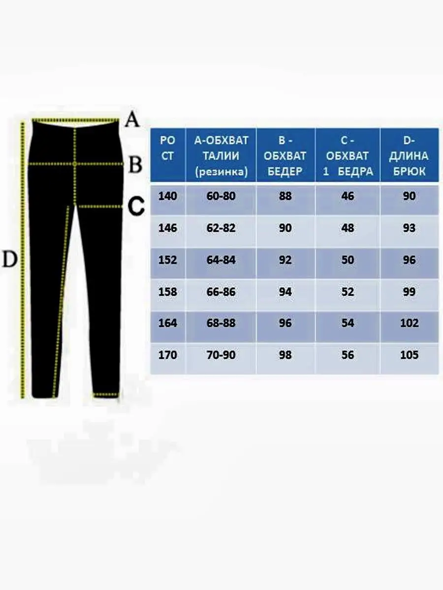Школьные брюки батал для полных, широкие штаны на резинке Looks Kids15185655 купить за 1 955 ₽ в интернет-магазине Wildberries