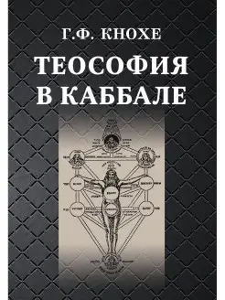 Теософия в каббале