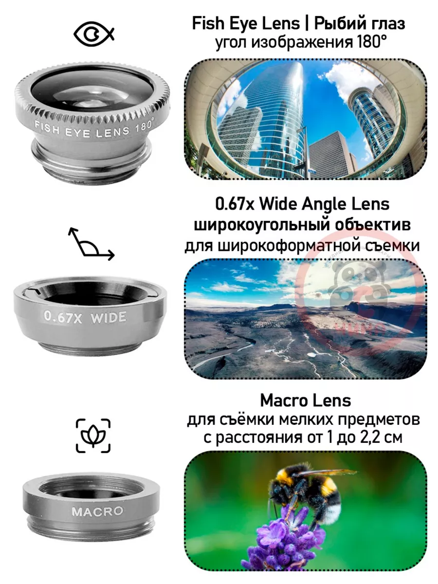 Широкоугольный объектив для фотоаппаратов Canon EOS