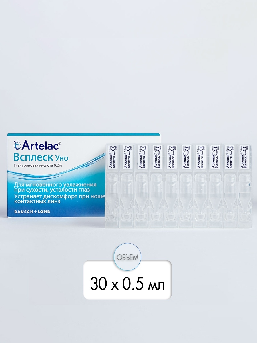 Капли артелак всплеск. Артелак всплеск уно 30 тюбик-капельниц. Артелак уно глазные капли. Капли для глаз увлажняющие Артелак всплеск. Капли Артелак всплеск уно.