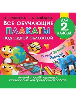 Все обучающие плакаты для 2 класса