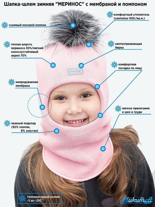 Как должна сидеть шапка шлем на ребенка