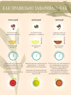 Напиток каркаде технологическая карта