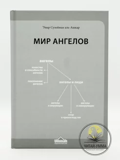 Книга "Мир ангелов". Умар аль Ашкар. Исламские книги