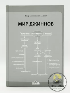 Книга "Мир джиннов" Исламские книги Ислам