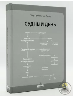 Книга "Судный день". Серия "Исламское вероубеждение"