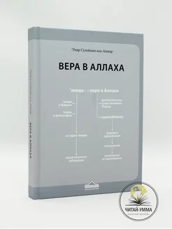 Книга Вера в Аллаха Исламское вероубеждение Умар аль Ашкар