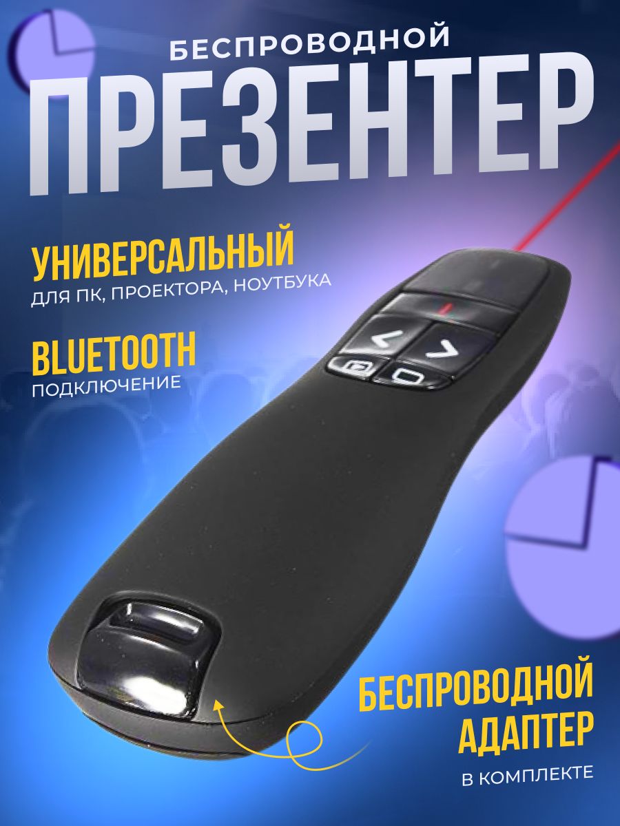 Пульт указка. Wireless presenter r400. Пульт r400 для проекторо. Пульт Ду Invin af106 03-610. Презентер Vutec 3-in-1 Wireless presenter Silver USB.