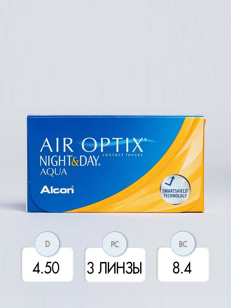 Линзы air optix night and day