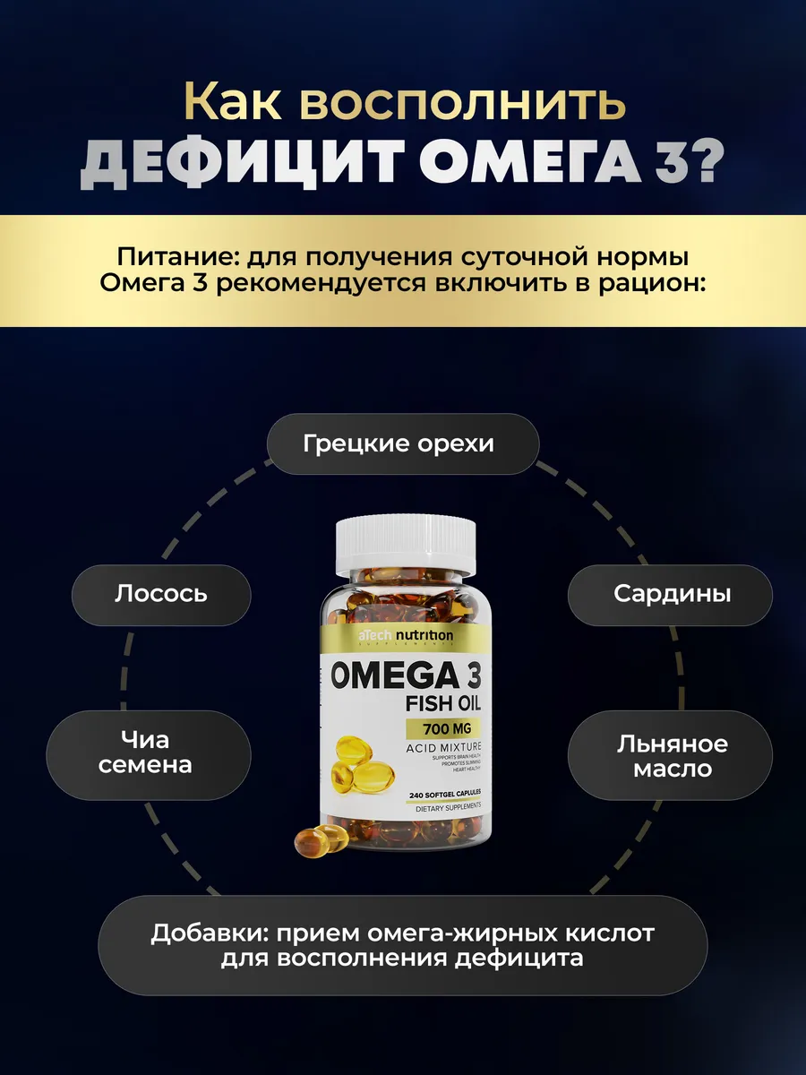 Витамин д3 5000 ме atech nutrition. БАД 2. ATECH Nutrition производитель отзывы. Препарат для укрепления связок и суставов ATECH Nutrition GCM Joint 90 шт..