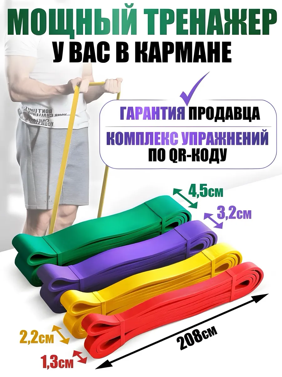 Резинки для фитнеса Эспандер ленточный кистевой для рук chit.store 17597739 купить за 1 995 ₽ в интернет-магазине Wildberries