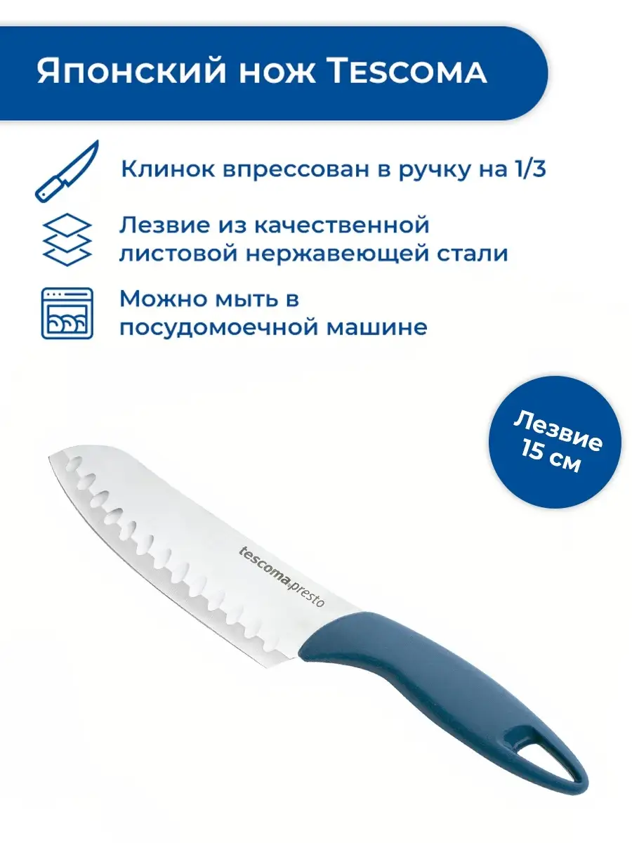 Кто имеет опыт покупки товаров на Wildberries?