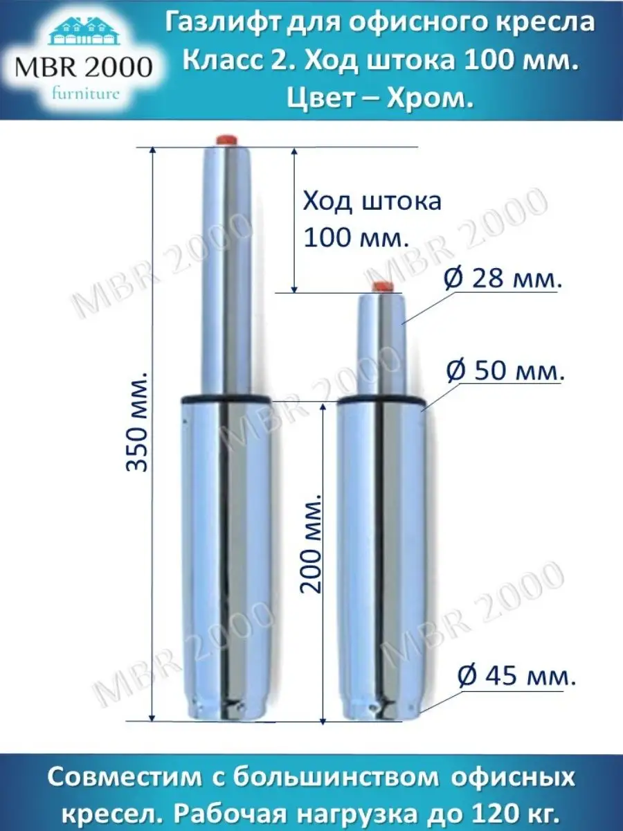 Газлифт 4 класса что это