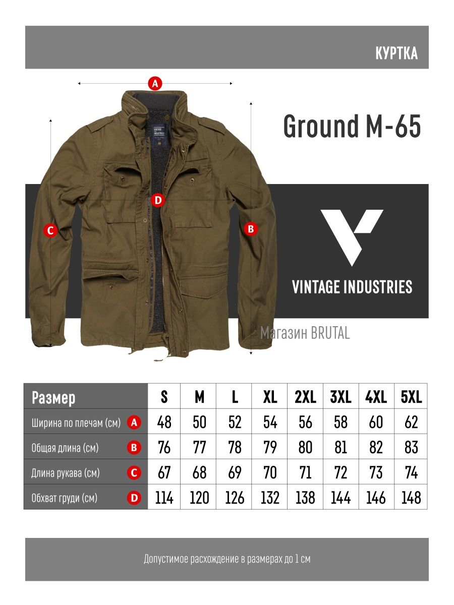 Vintage Industries M65