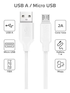 Кабель BCH-321, USB A - Micro USB быстрая зарядка 1 метр