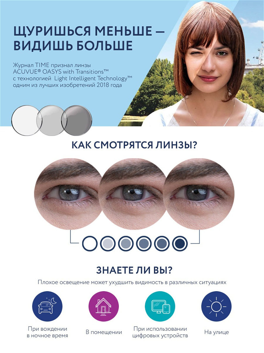 Acuvue transitions фото