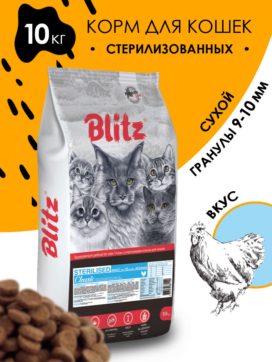 Blitz корм для кошек