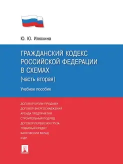 Гражданский кодекс РФ в схемах