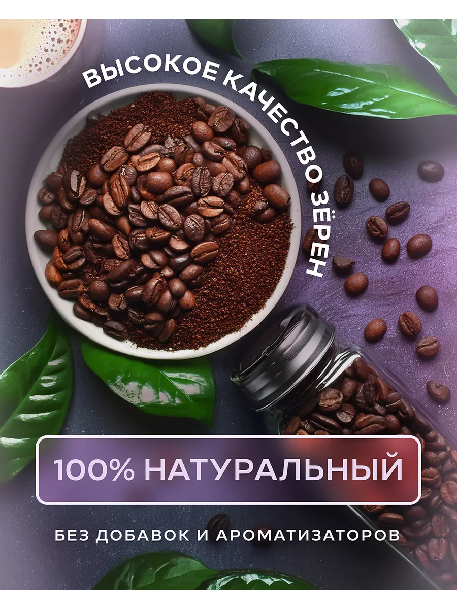 Coffee Workshop Купить Кофе