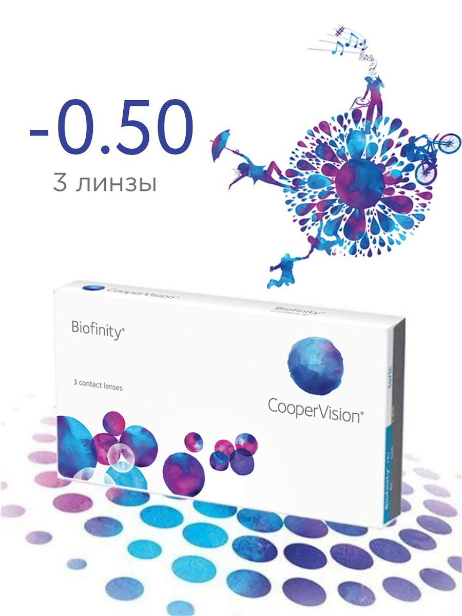 Линзы на 6. Линзы Cooper Vision Biofinity. COOPERVISION Biofinity 6 линз. Cooper Vision Biofinity (3 линзы). COOPERVISION контактные линзы Biofinity, 6 шт.