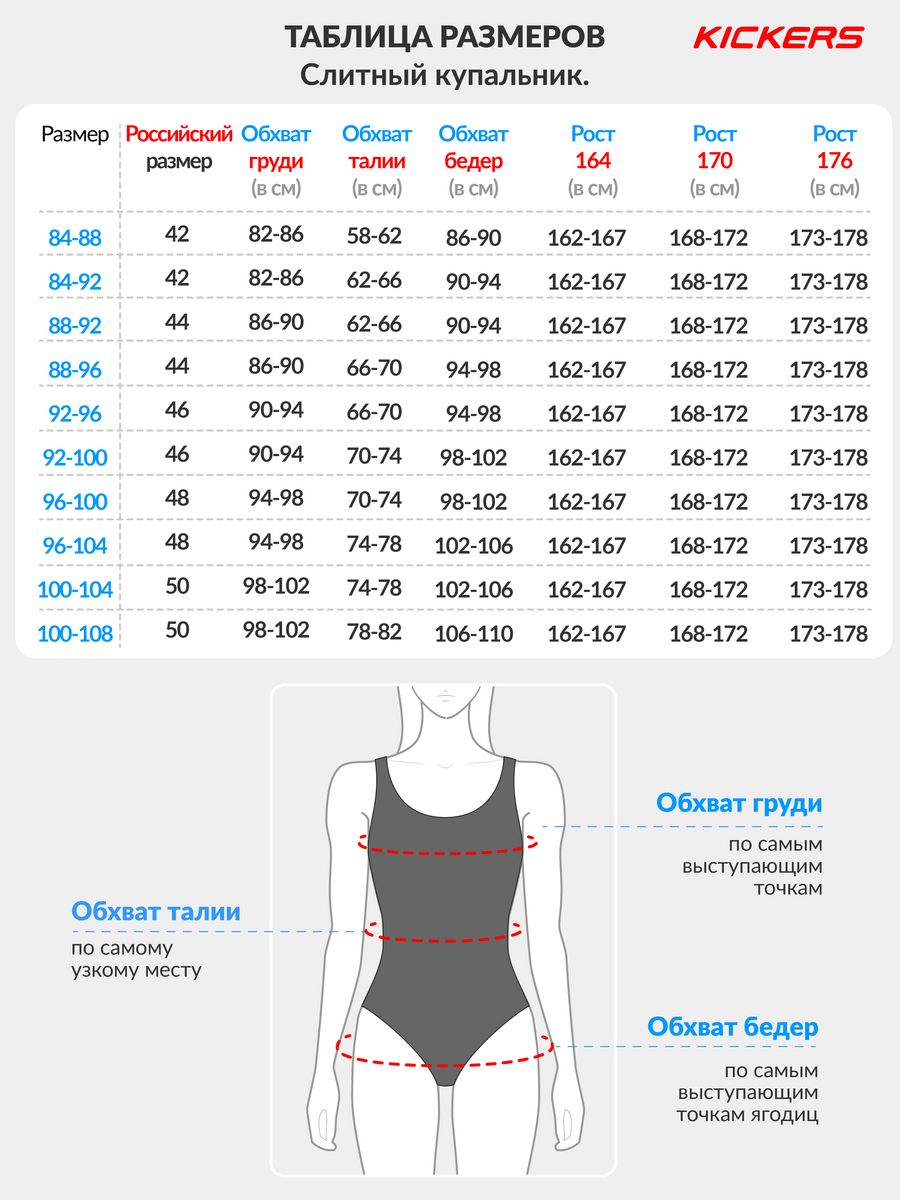 Таблица размеров купальников для женщин