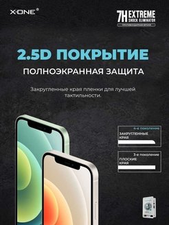 Пленка iphone 12 pro max. X-one защитная для смартфона. Полноэкранная противоударная пленка антишпион iphone 11. Аксессуары премиум класса для телефон iphone 14 Pro Max Bronya.