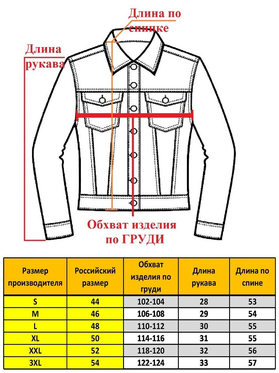 Размер куртка обхват