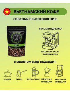 В каждой 25 банке кофе есть приз. Кофе в зёрнах бирюзовый пакет. Зерновой кофе 100 рублей. СЕМИШАГОВ кофе в зернах. Кофе зерн. Verano 1000г кофемаш.