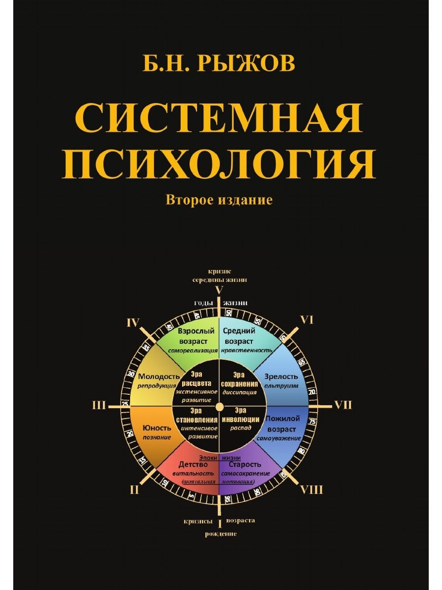 Психология второе. Б Н Рыжов системная психология. Книги по системно векторной психологии. Системная психология книги. Психология Рыжëв книга.