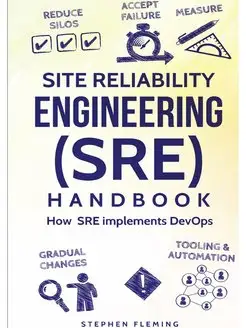 Site Reliability Engineering (SRE) Ha