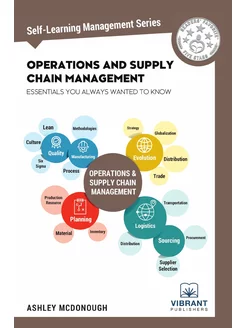 Operations and Supply Chain Managemen