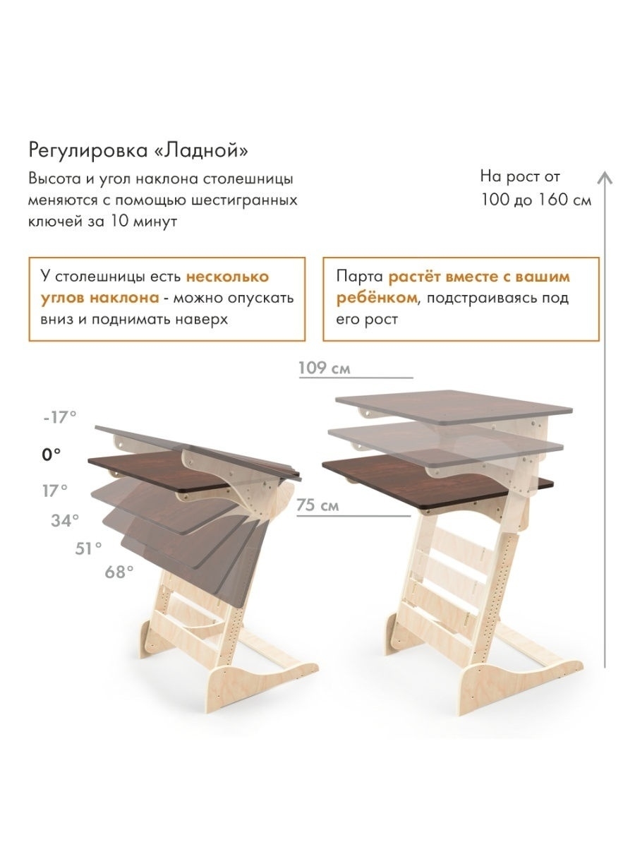 Регулировка наклона столешницы своими руками