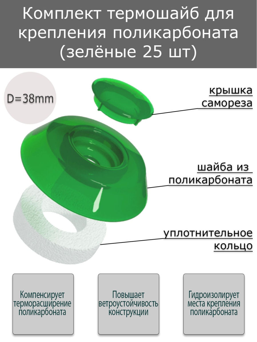 Саморез с шайбой для поликарбоната. Уплотнительное кольцо для термошайбы поликарбоната. Термошайба резиновая для поликарбоната. Термошайбы для поликарбоната для теплицы. Уплотнительная шайба для поликарбоната.