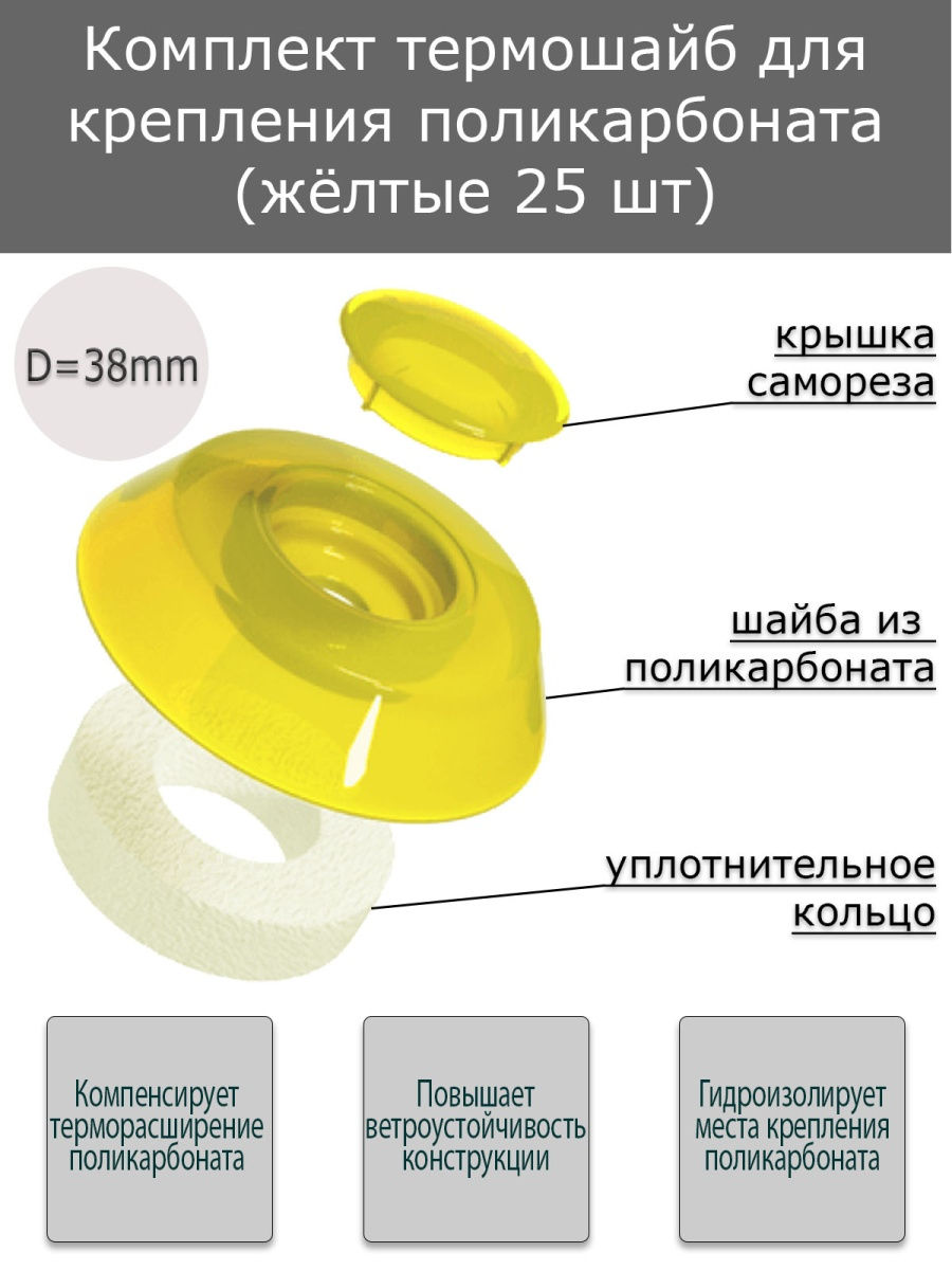 Озон шайбы для поликарбоната. Уплотнительное кольцо для термошайбы поликарбоната. Термошайба с уплотнительным кольцом для поликарбоната. Термошайба для крепления поликарбоната. Крепление термошайбы к поликарбонату.