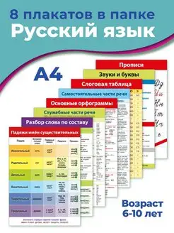 Комплект из 8 плакатов. Русский язык