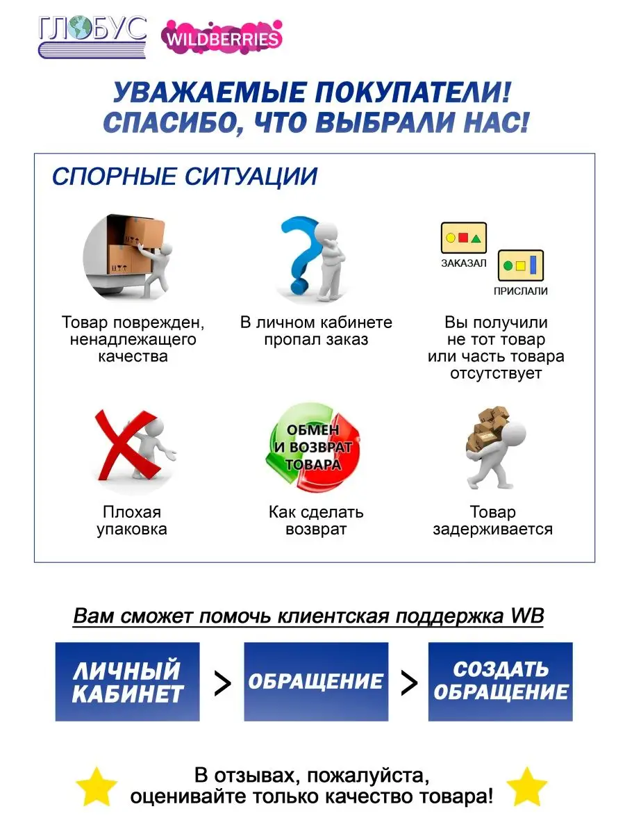 Порядок проведения Всероссийских проверочных работ по русскому языку во 2 и 5 классах