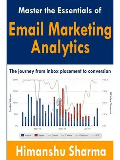 Master the Essentials of Email Marketing Analytics