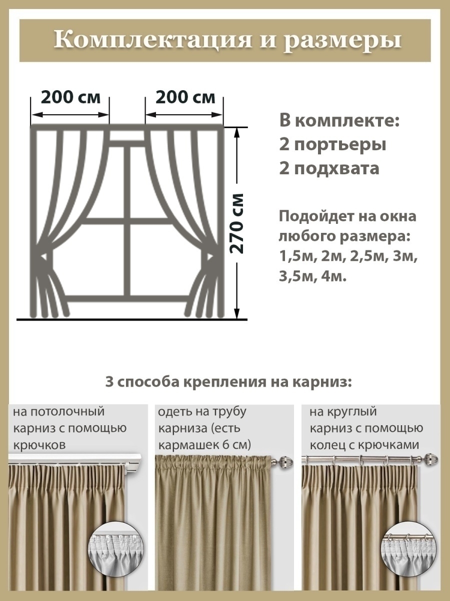 Какой ширины покупать шторы. Ширина занавески для окна. Ширина штор. Шторы на ширину окна. Стандартная ширина штор.