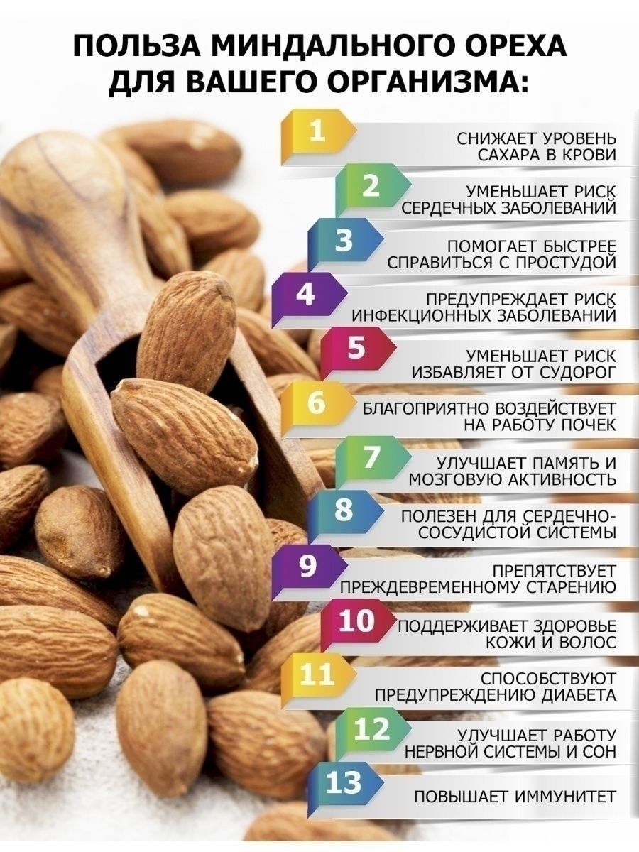 Миндаль польза для здоровья. Чем полезен миндальный орех. Чем полезен миндаль. Чем полезны орехи миндаль. Миндаль польза.
