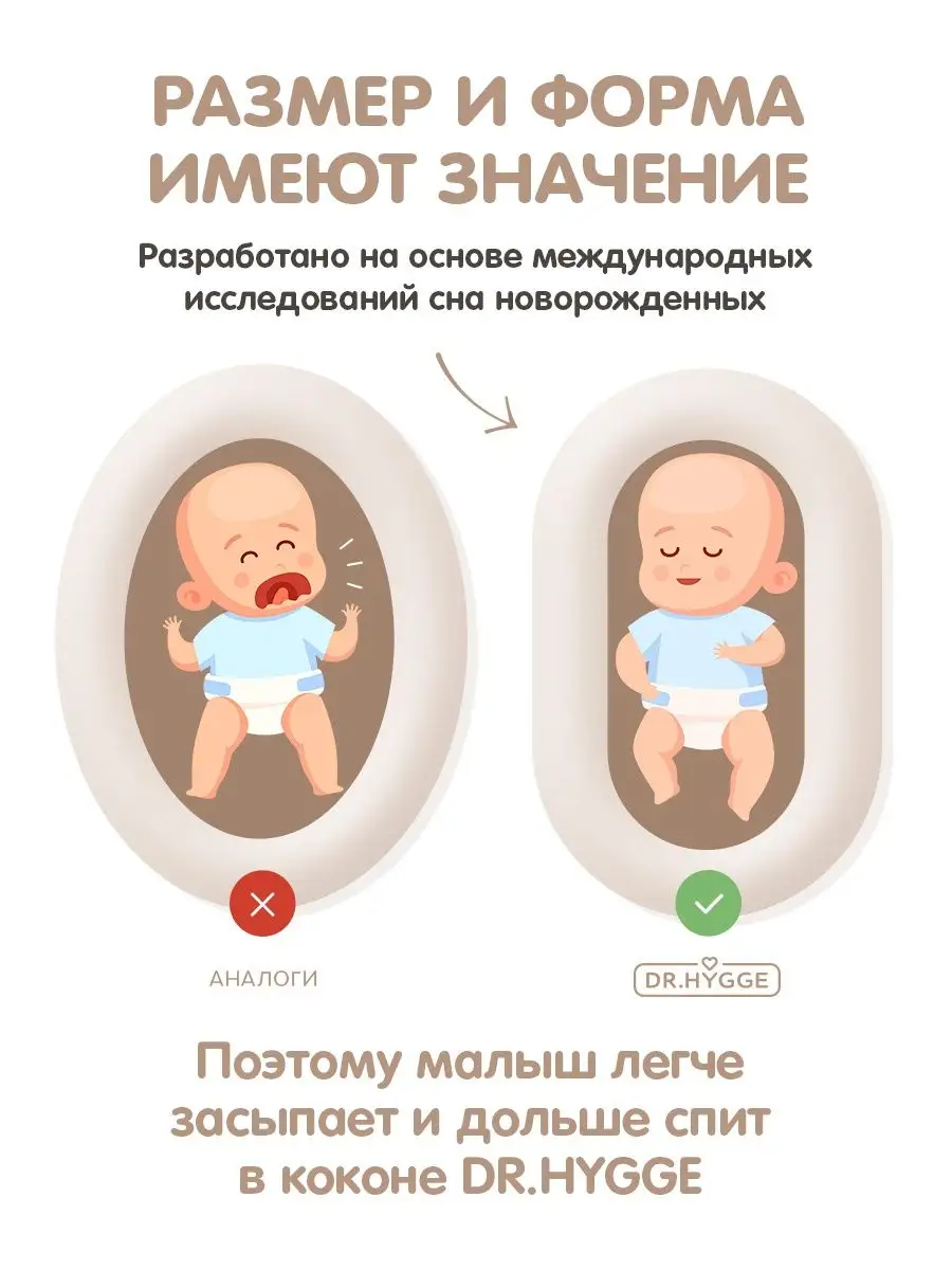 Матрас-Кокон для новорожденных Зевушка МДН 31-01: отзывы