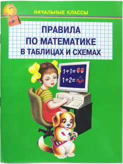 Правила по математике в таблицах. 1-4 классы