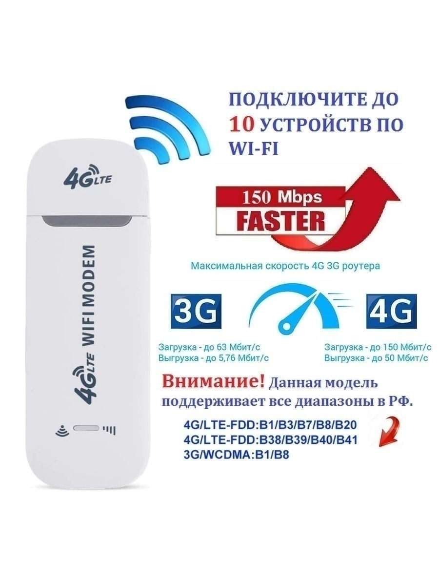 Wifi модем 4g под сим. I-Telecom WIFI модем 4g. WIFI модем с сим картой 4g CPE. 4 G модем с WIFI сим карта в комплекте. 4g модем с WIFI Uzmobile.