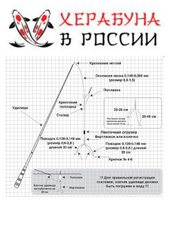 Херабуна удочка монтаж особенности картинки