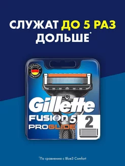 Сменные кассеты для бритья Fusion5 ProGlide 2 шт