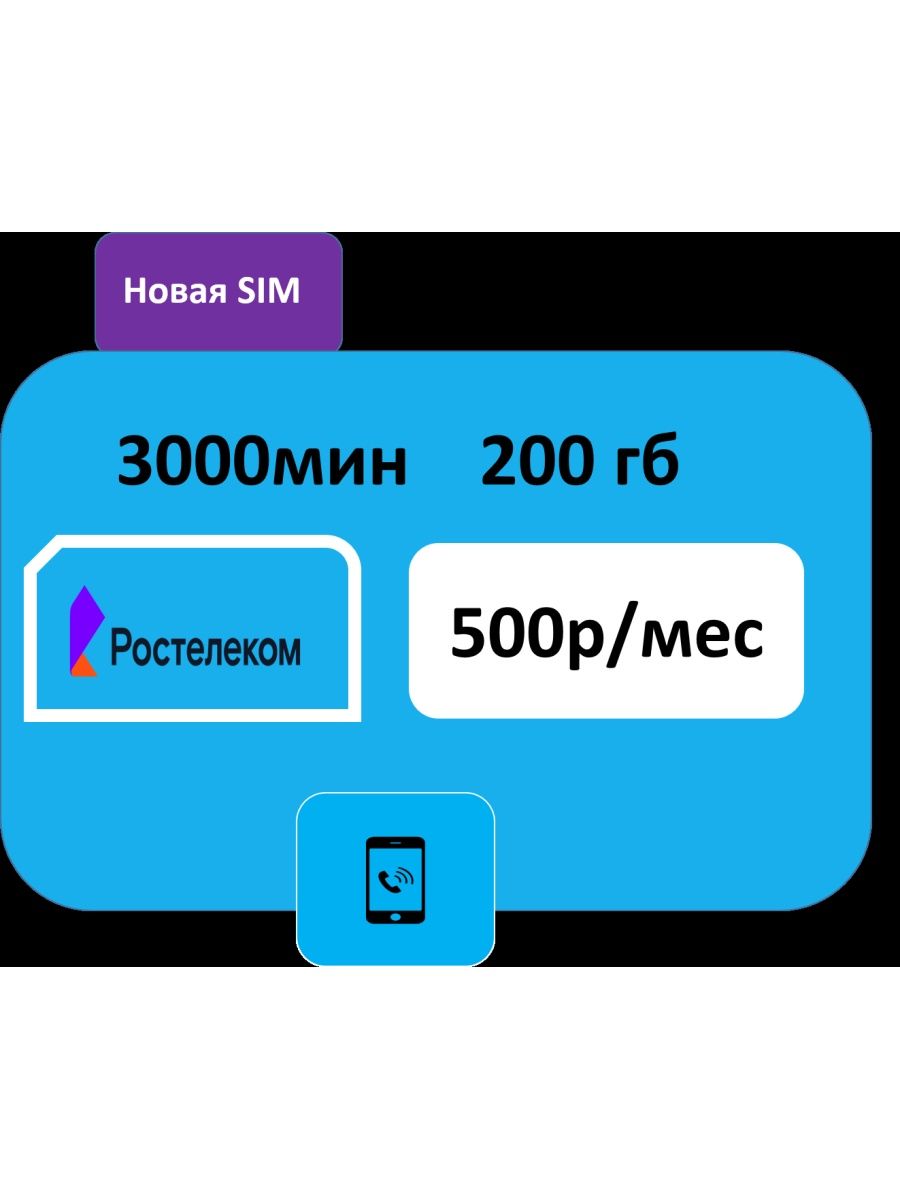 Sim карта с интернетом