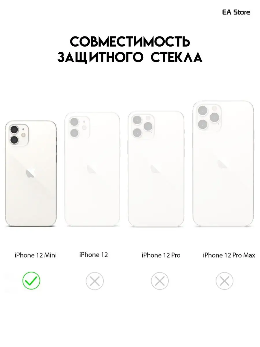 Защитное стекло на камеру iPhone 12 mini/на iPhone 12 mini/для айфон 12 мини  EA Store 27083354 купить в интернет-магазине Wildberries