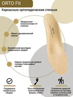 Стельки супинаторы ортопедические, каркасные FIT