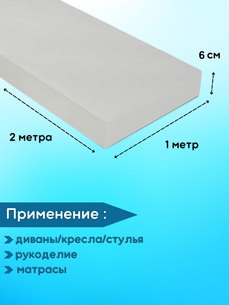 Поролон стандартный St-1828 1*2м. Толщина поролона. Толщина поролона для дивана. Толщина поролона для кресла.